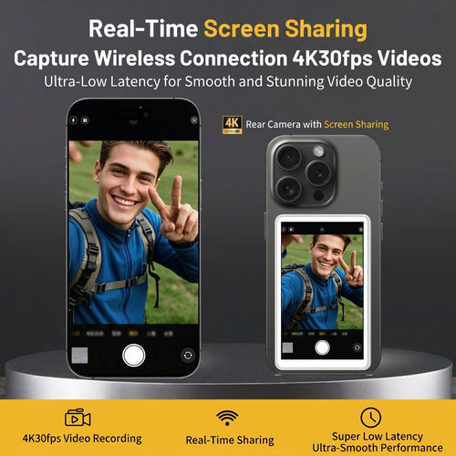 Magnetic Selfie Screen (SV-101)